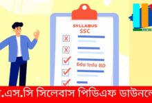 SSC Short Syllabus 2021 PDF Download