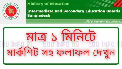 Barisal Board HSC Result With Full Mark Sheet