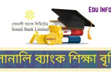 Sonali Bank Scholarship 2022[Apply Now]
