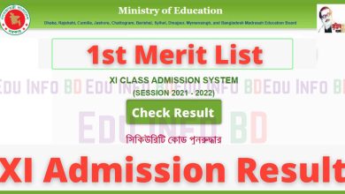 XI Class College Admission First Merit List 2022