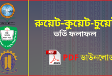 RUET KUET CUET Combined Admission Result 2022[Published]