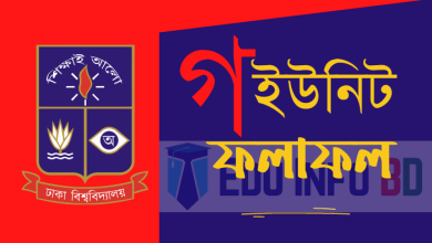 Dhaka University C Unit Admission Result 2022