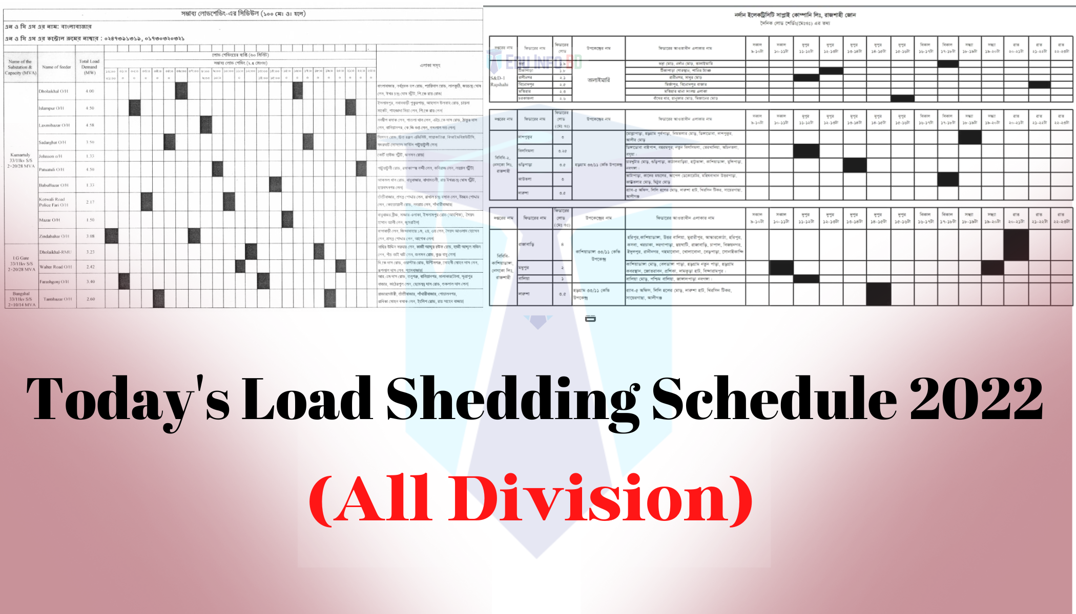 Today's Load Shedding Schedule 2022