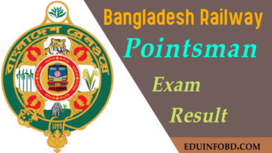 Bangladesh Railway Pointsman Exam Result