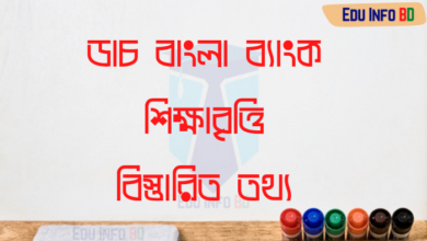 Dutch Bangla Bank Scholarship 2022