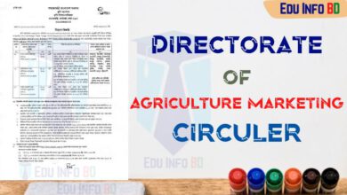 Directorate of Agriculture Marketing Recruitment Circular