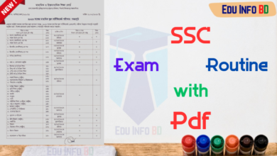 SSC Exam Routine