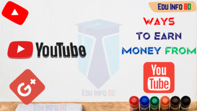 Ways to earn money from YouTube without monetization
