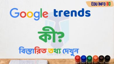 What is Google trends